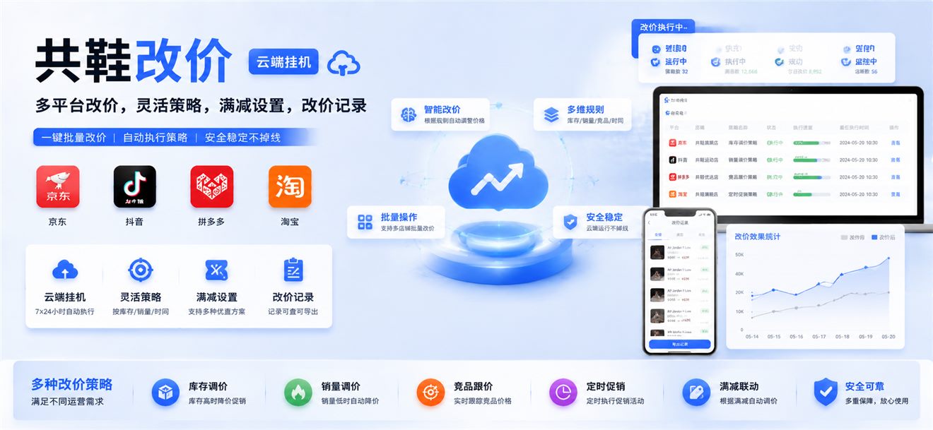 共鞋改价